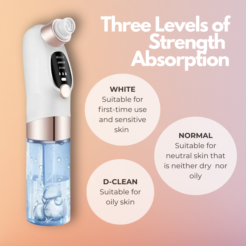 Blackhead Remover & Cleanser