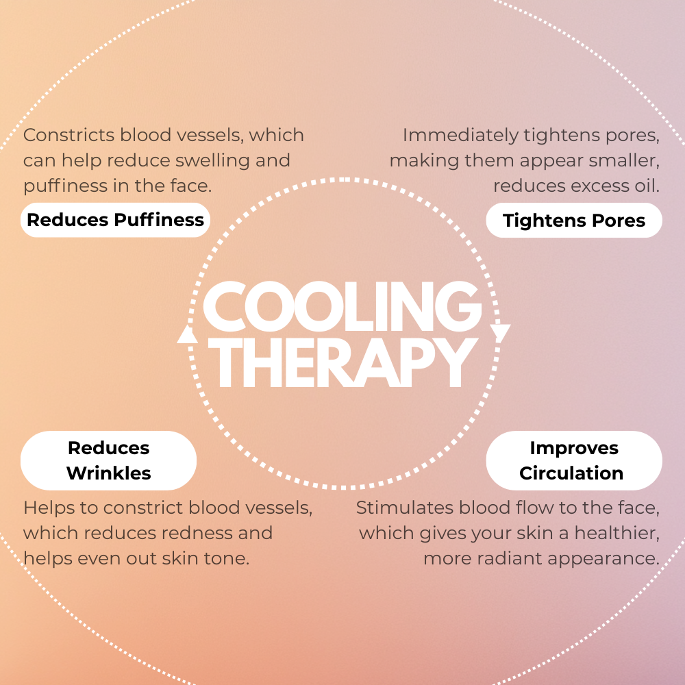Cooling Gel Face Mask