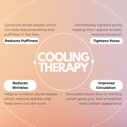 Cooling Gel Face Mask