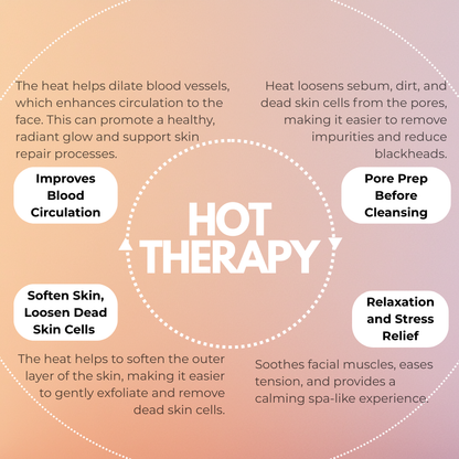 Cooling Gel Face Mask