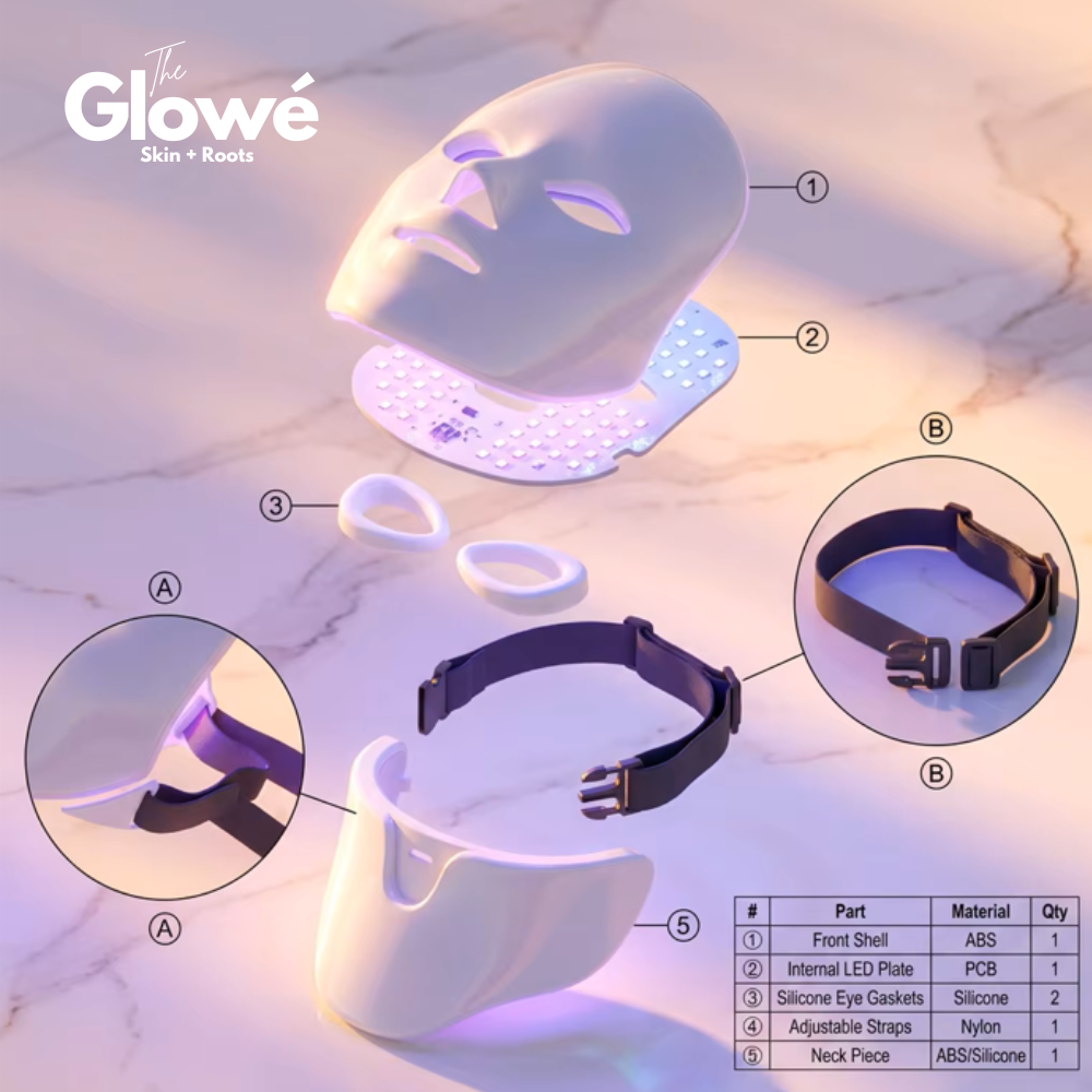 7-Color LED Face & Neck Therapy Mask
